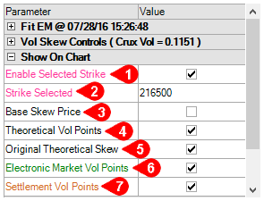 mm-showonchart.png mm-showonchart.png