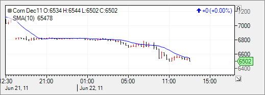 tickconversion_04.png tickconversion_04.png