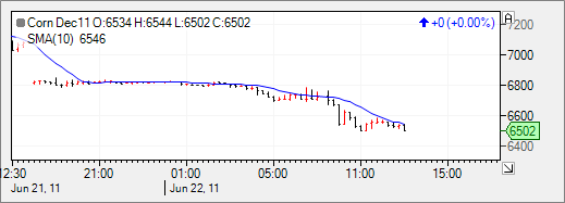 tickconversion_06.png tickconversion_06.png