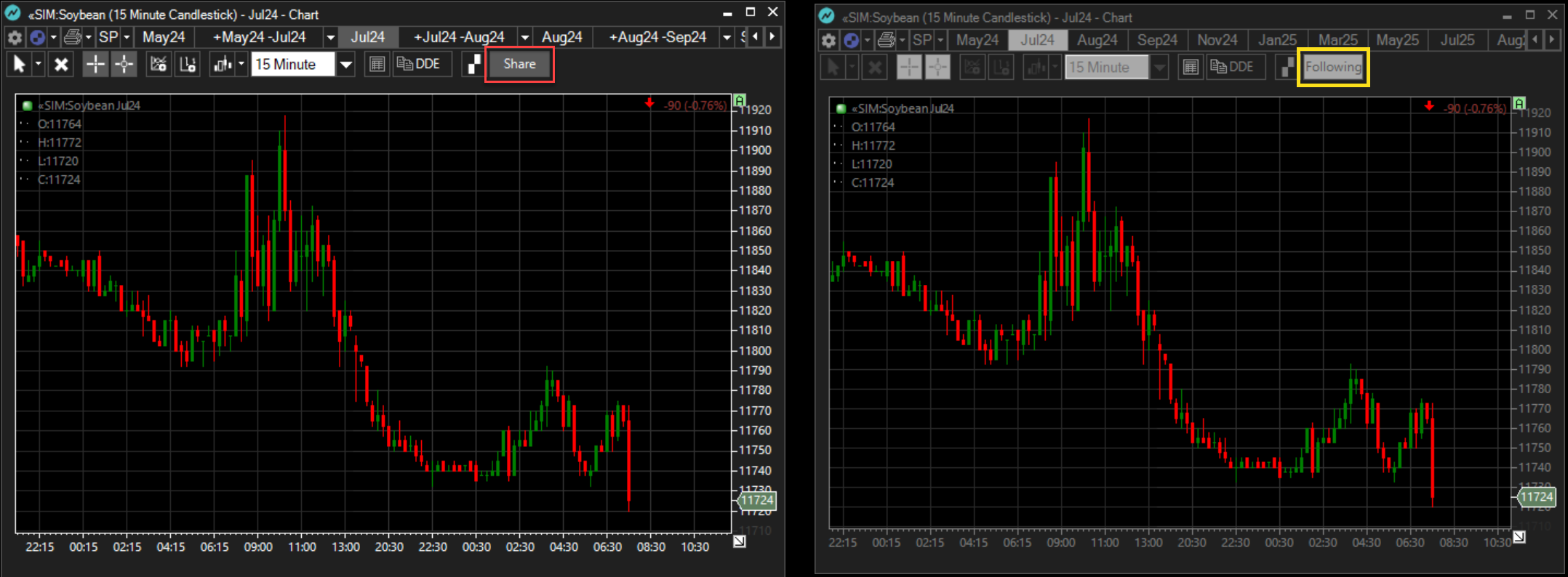 chart_share_follow_example.png chart_share_follow_example.png