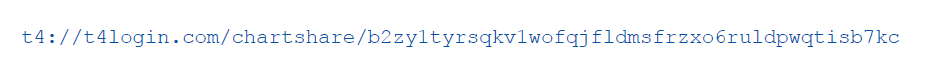 chart_share_example_link.png chart_share_example_link.png