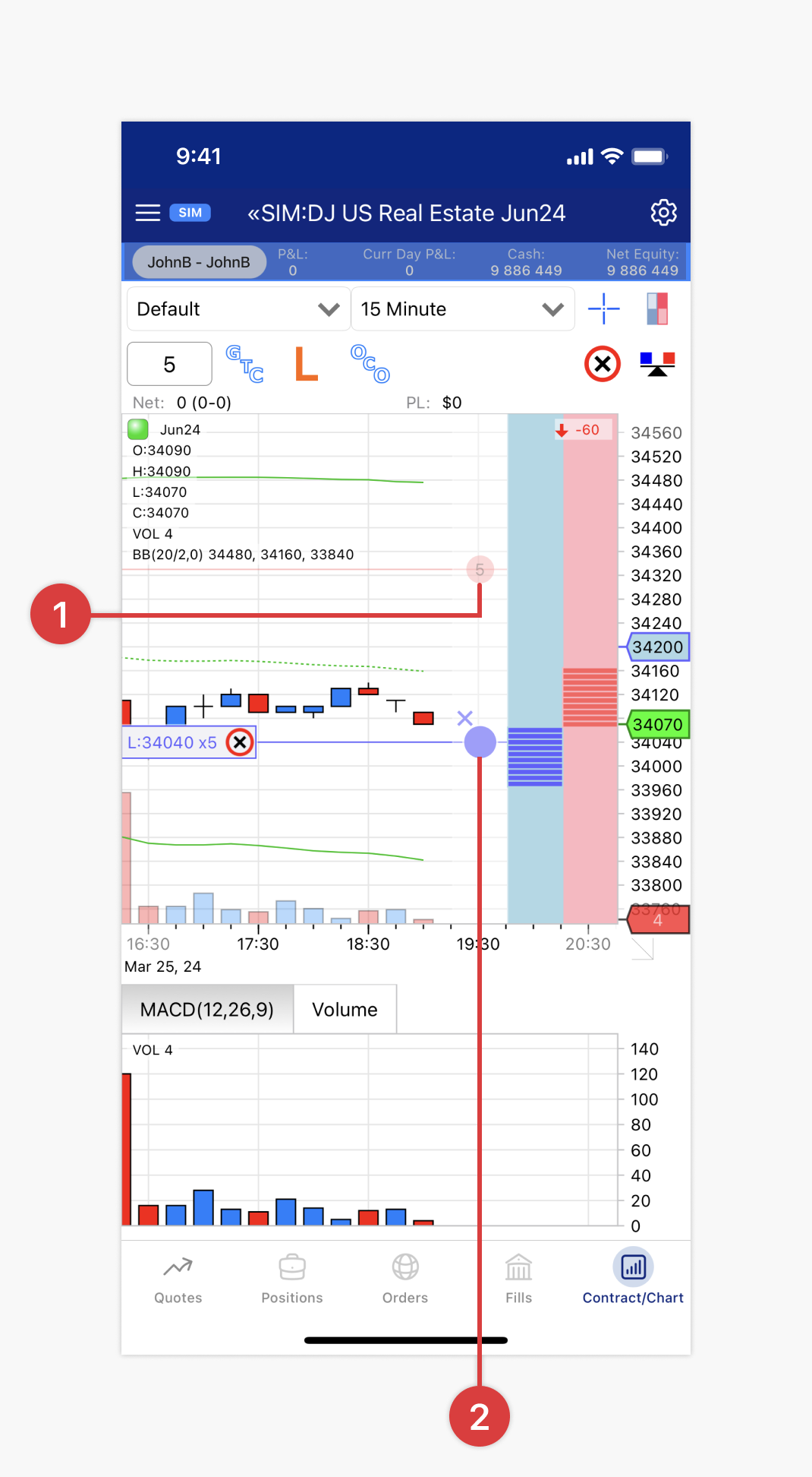 trading-from-charts-autooco-3-ios.png