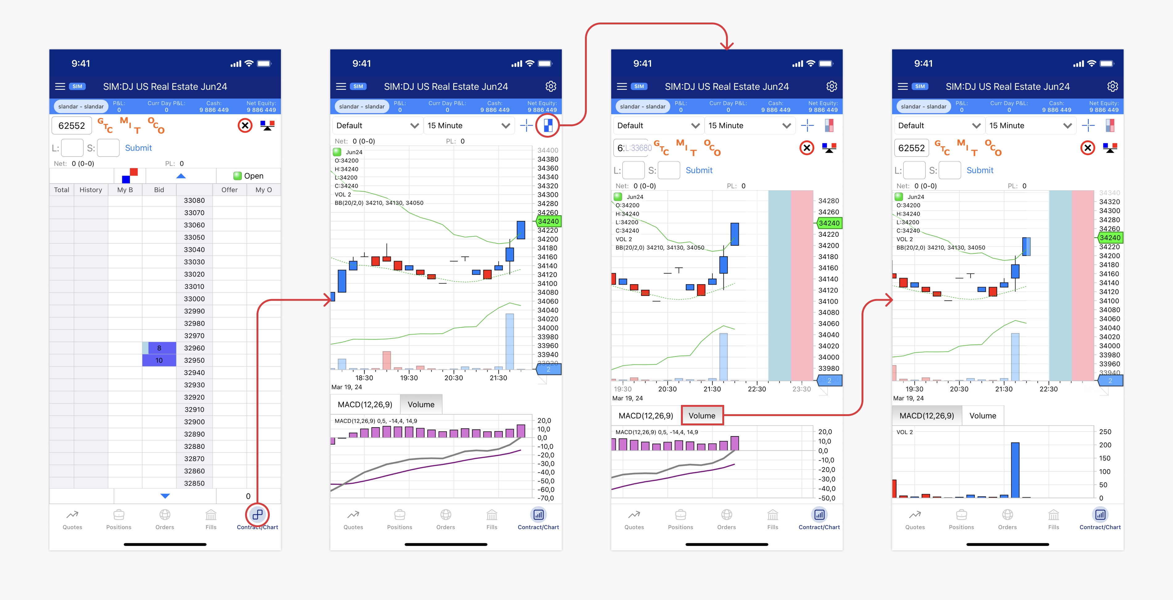 monitoring-trading-activity-ladder-chart-ios.png