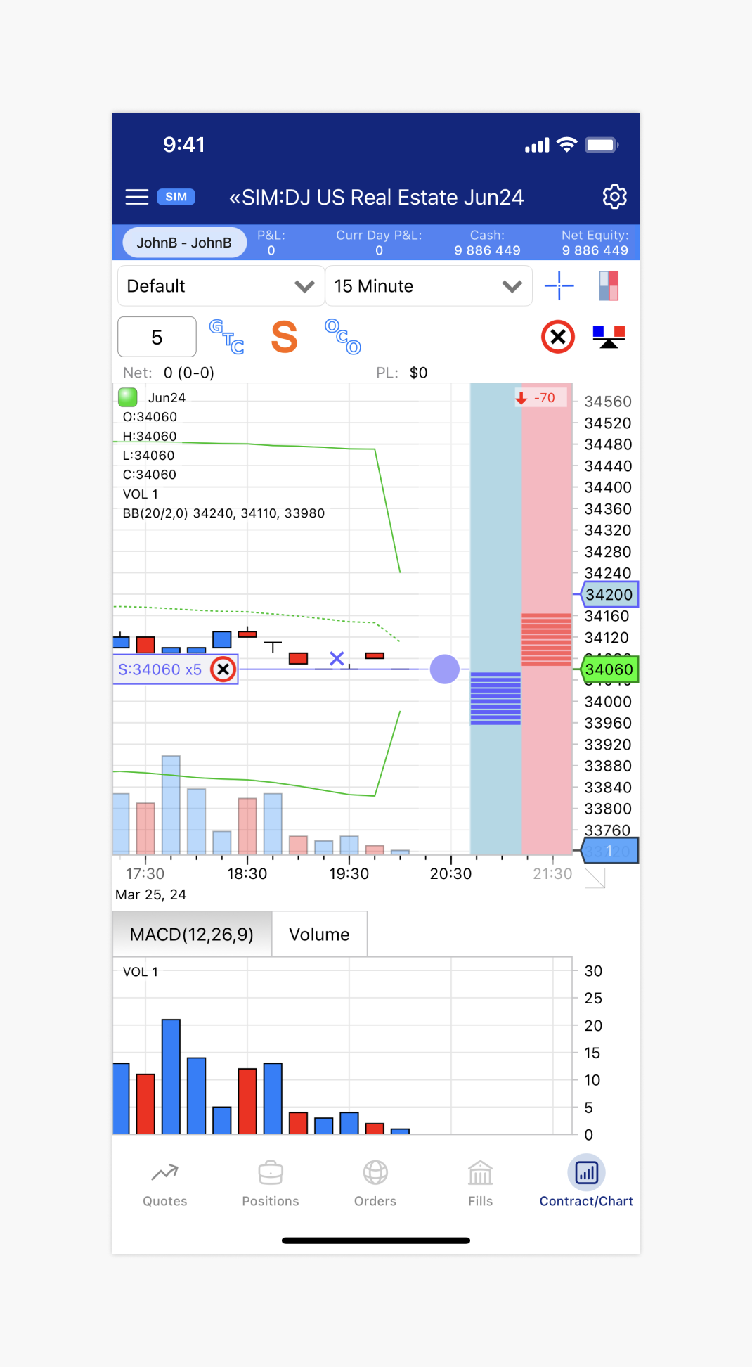 trading-from-charts-stopmarket-3-ios.png