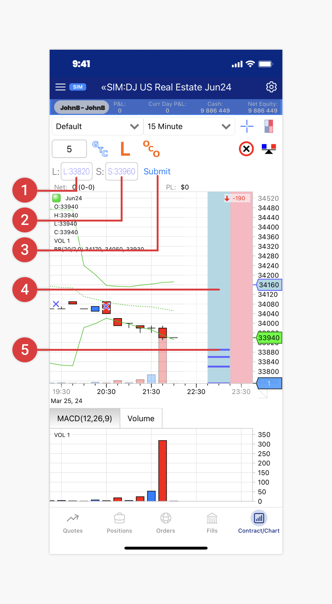 trading-from-charts-oco-2-ios.png