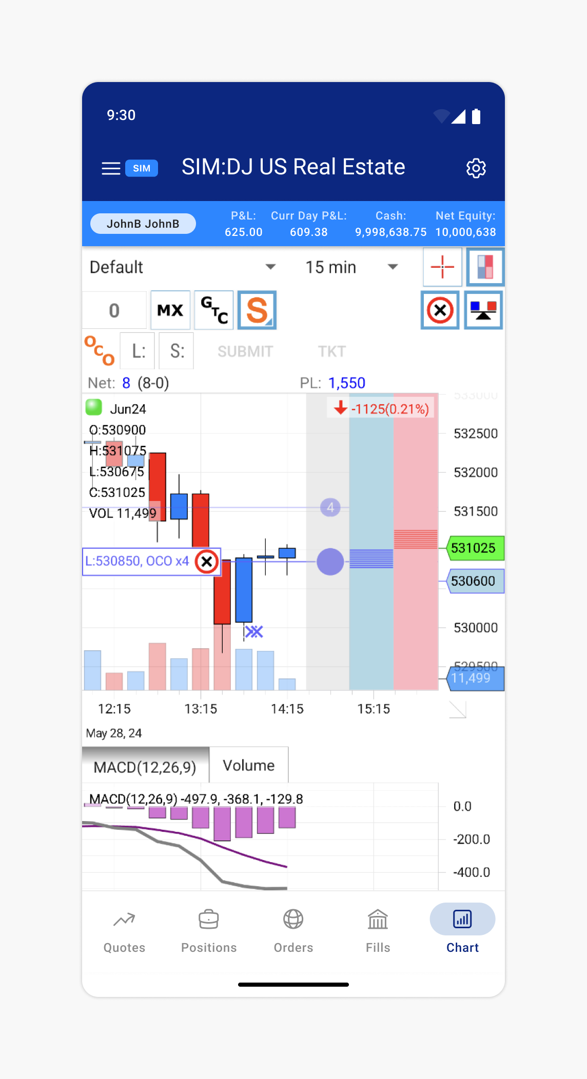 trading-from-charts-stopmarket-3-android.png