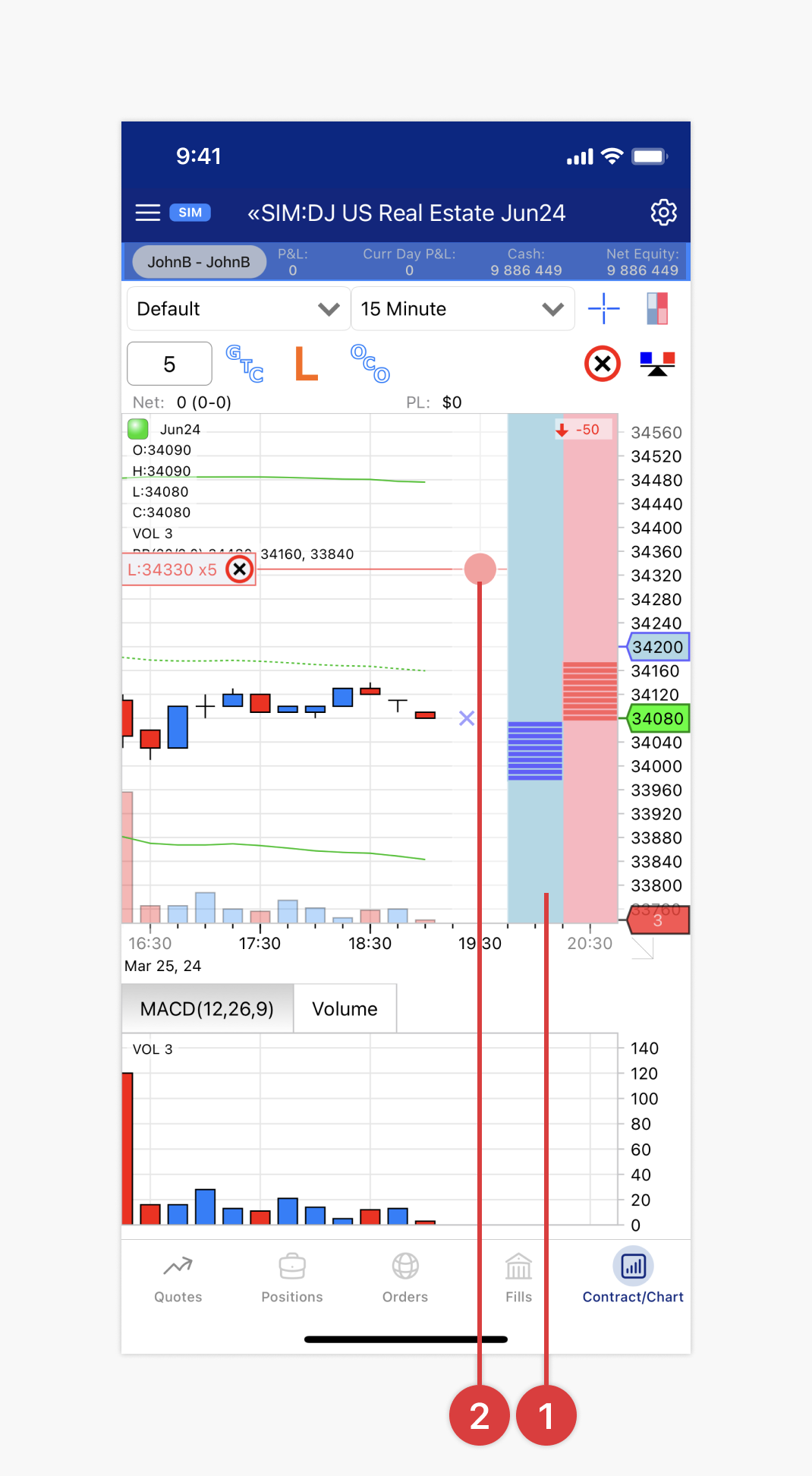 trading-from-charts-autooco-2-ios.png
